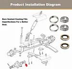 golf cart wheel hub